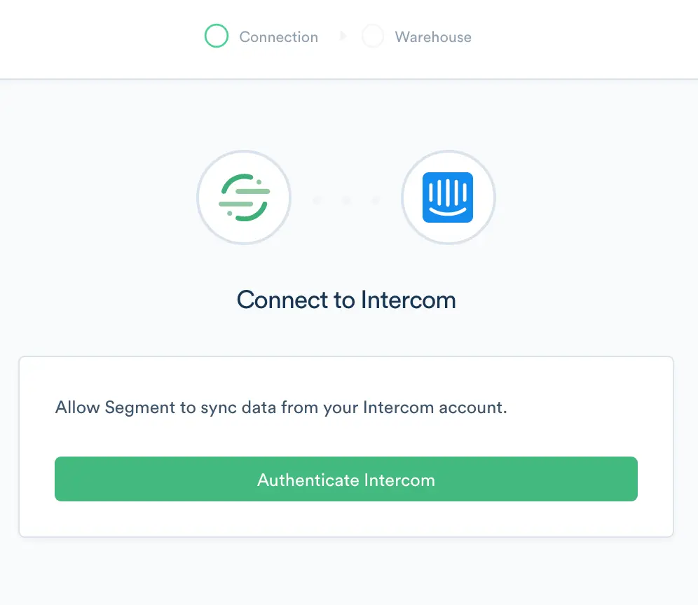 Connect to Intercom screen with Authenticate Intercom button for data sync.